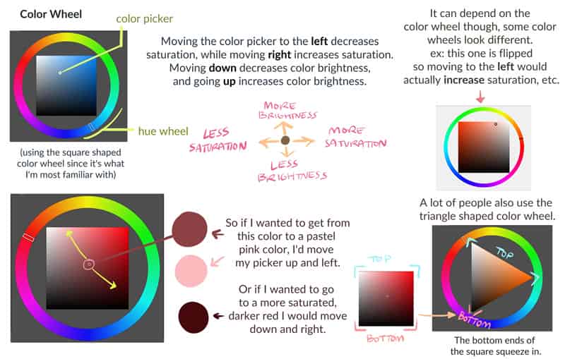 Color Tips And Tricks 1~2[91P]