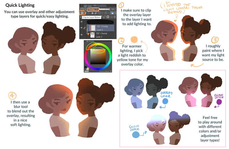 Color Tips And Tricks 1~2[91P]