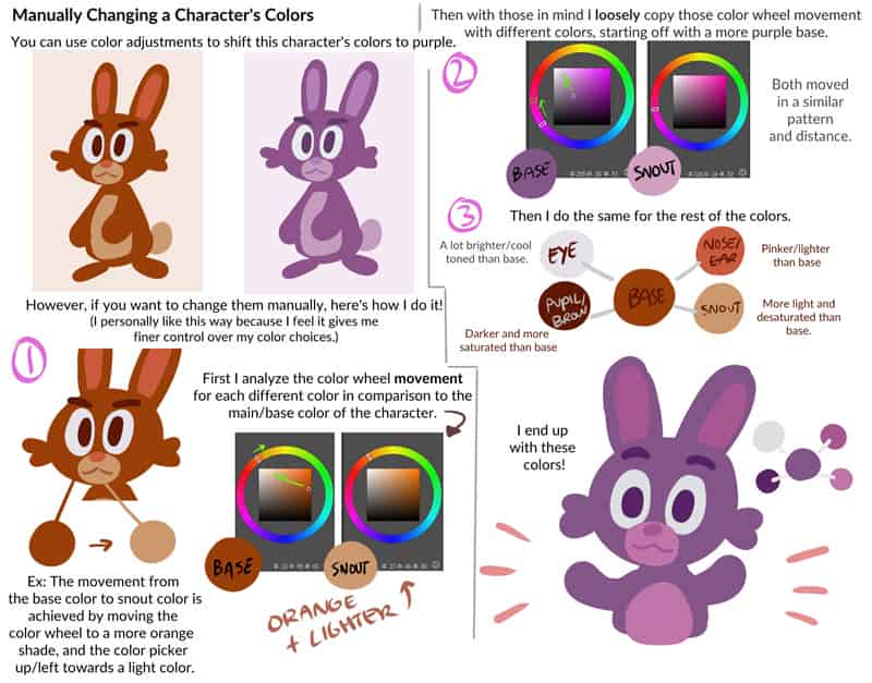 Color Tips And Tricks 1~2[91P]