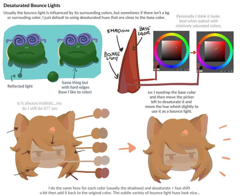 Color Tips And Tricks 1~2[91P]