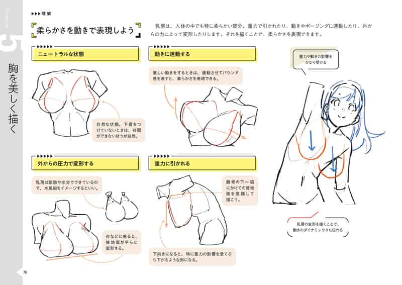 美丽身体的绘画练习册 附带特典[160P]