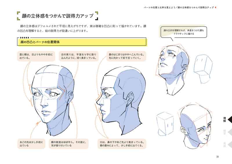 美丽身体的绘画练习册 附带特典[160P]