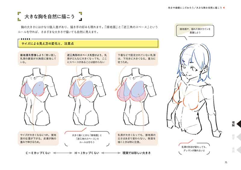 美丽身体的绘画练习册 附带特典[160P]