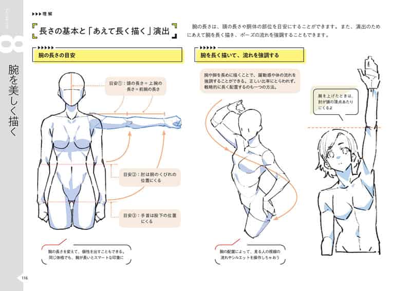 美丽身体的绘画练习册 附带特典[160P]
