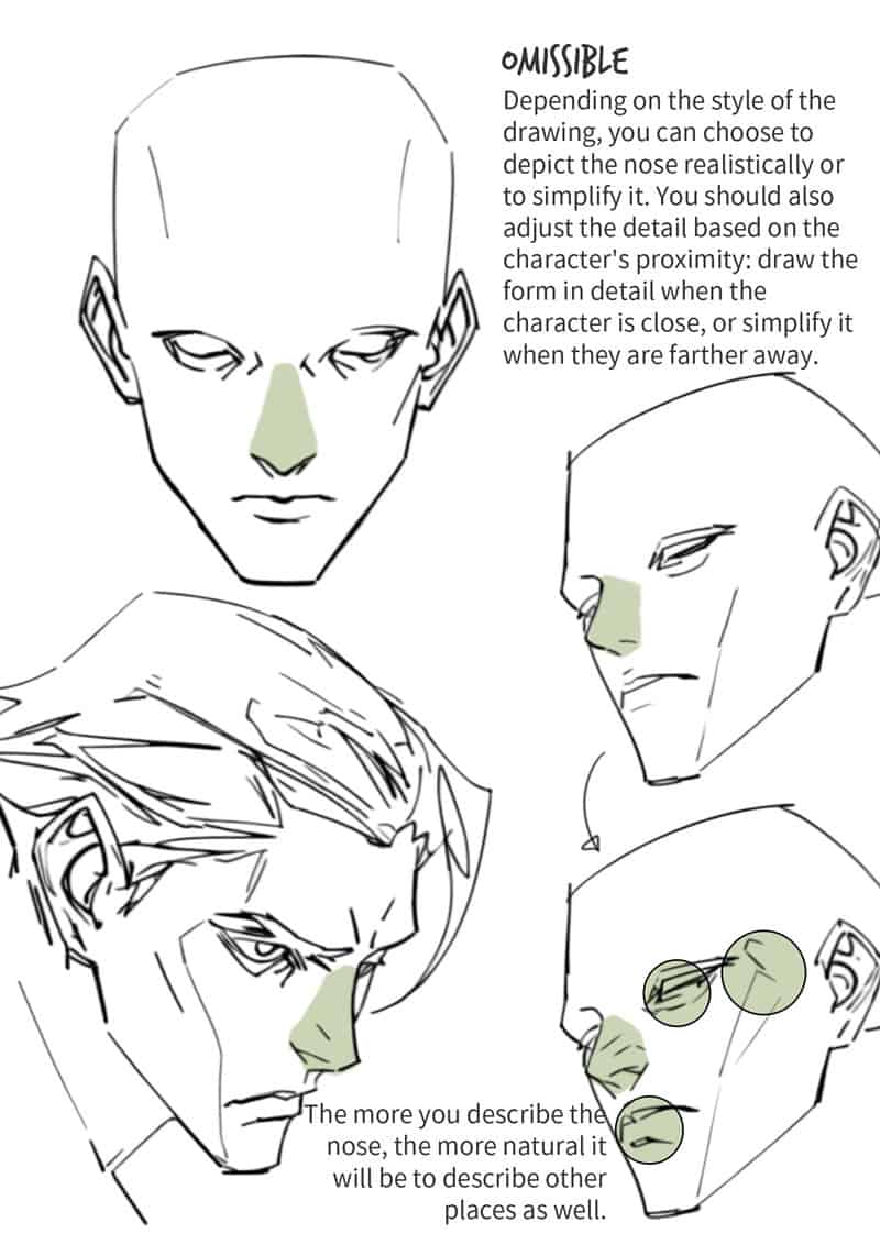 Head Drawing vol.1~3[676P]