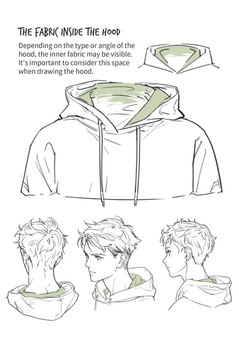 Head Drawing vol.1~3[676P]