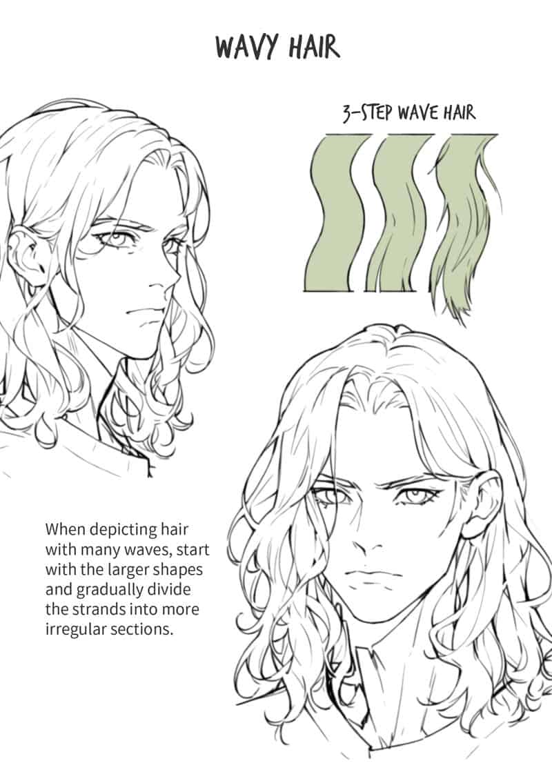 Head Drawing vol.1~3[676P]