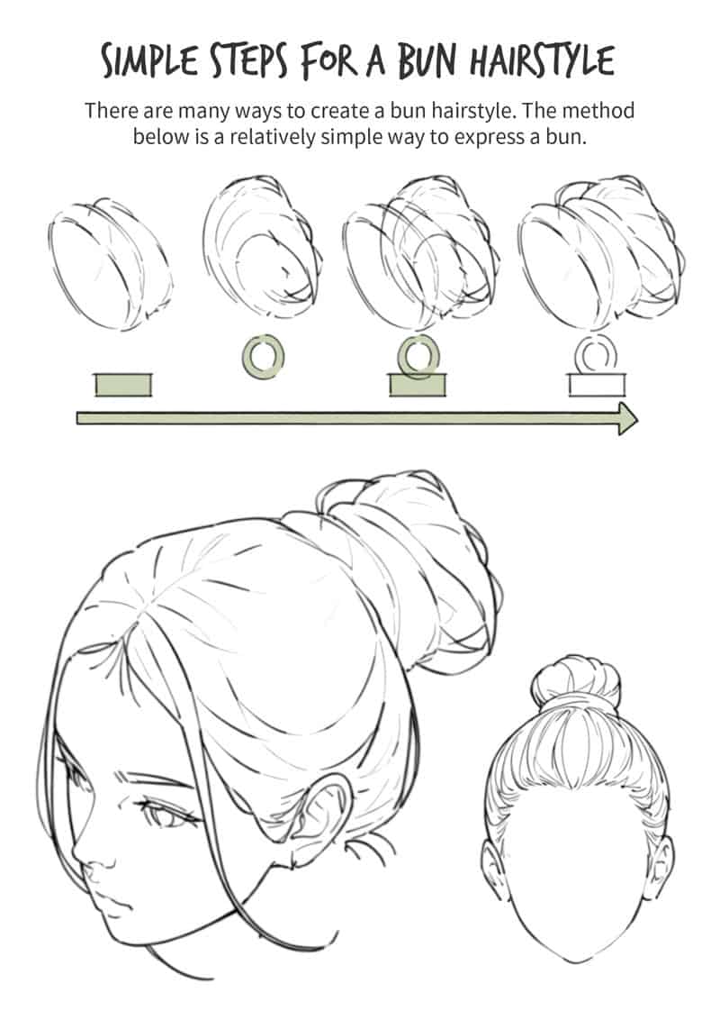 Head Drawing vol.1~3[676P]