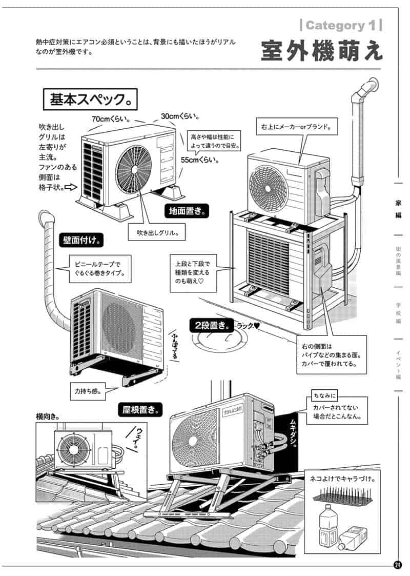跟MAEDAX一起发现背景的萌点[117P]