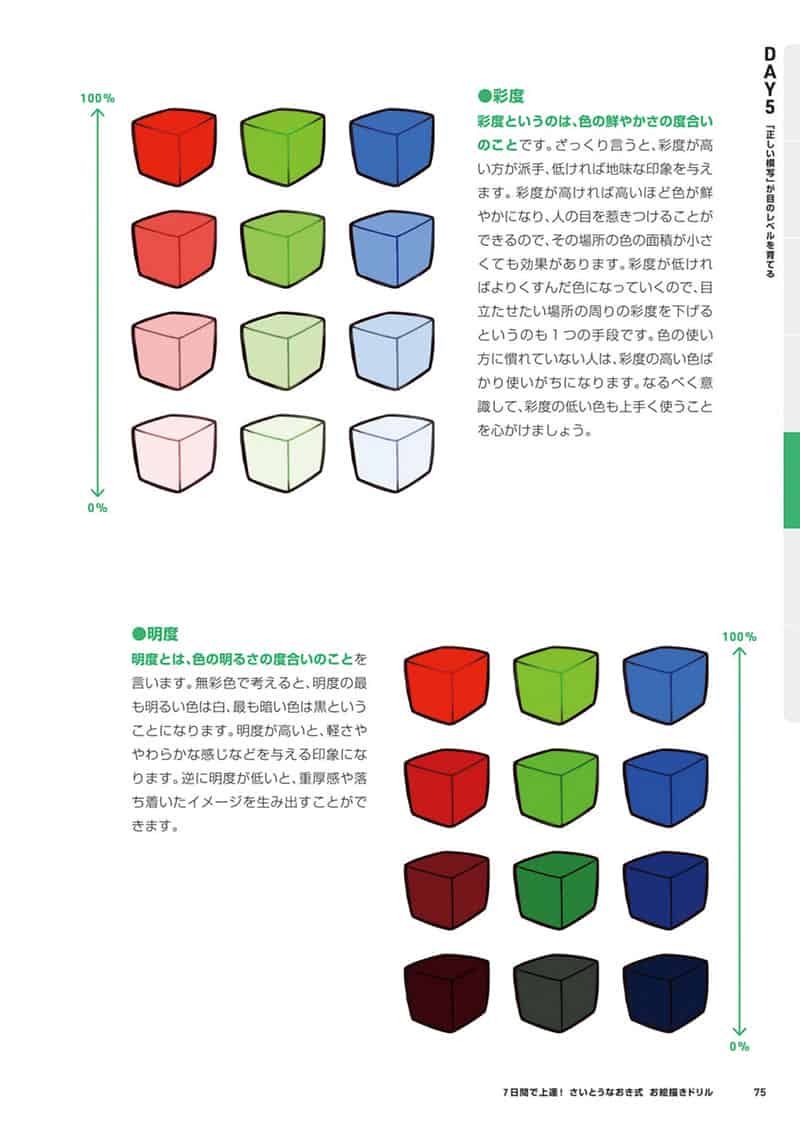  7天速成！斋藤直葵风格绘画练习册[128P]