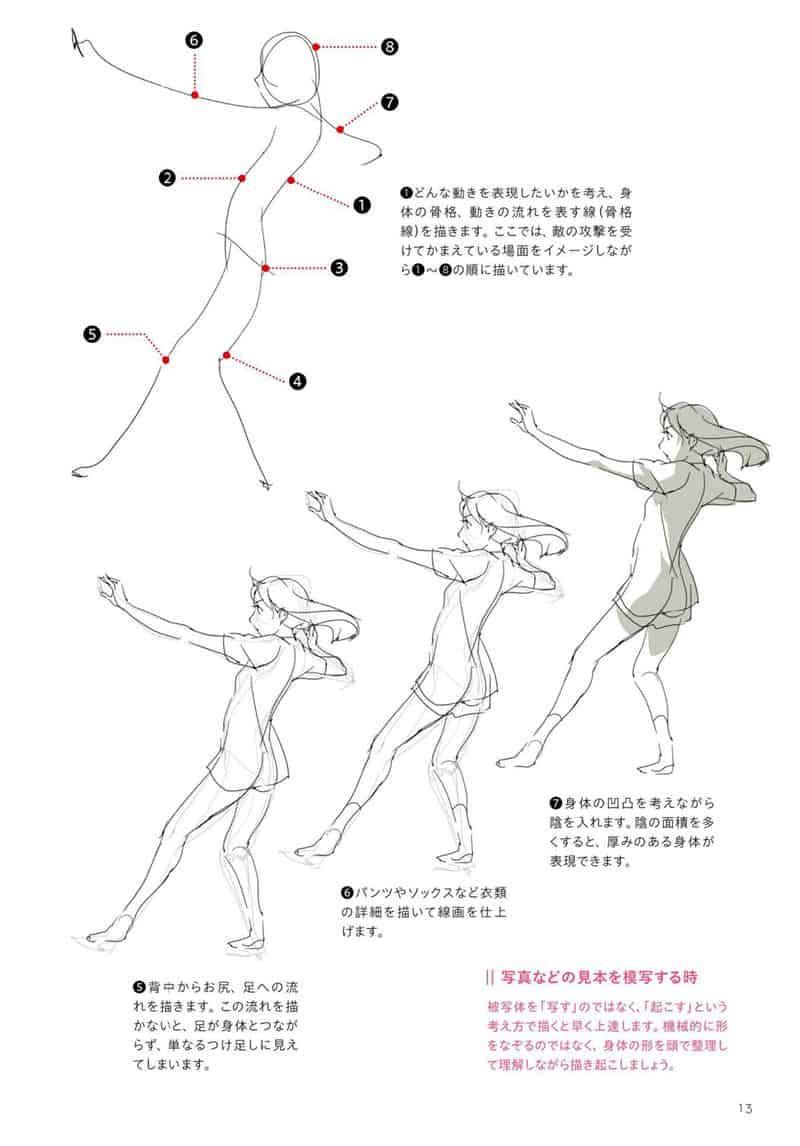 动画师的角色绘画技巧小贴士：人物篇[160P]