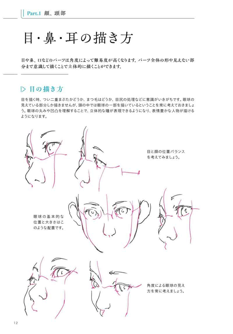 动画师的角色绘画技巧小贴士：部位篇[160P]