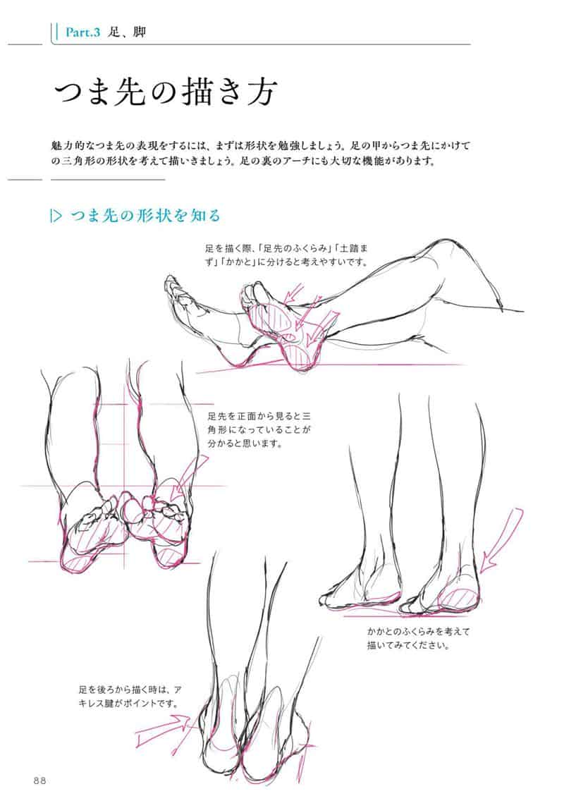 动画师的角色绘画技巧小贴士：部位篇[160P]
