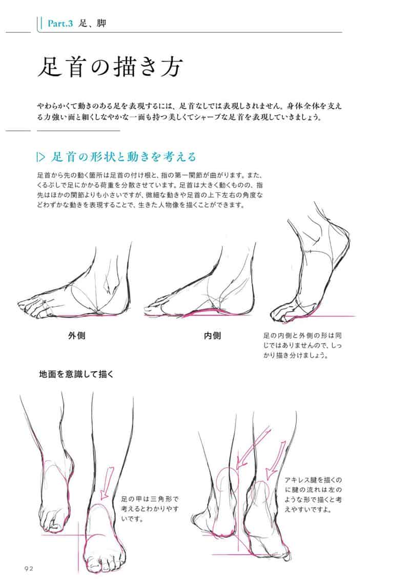 动画师的角色绘画技巧小贴士：部位篇[160P]