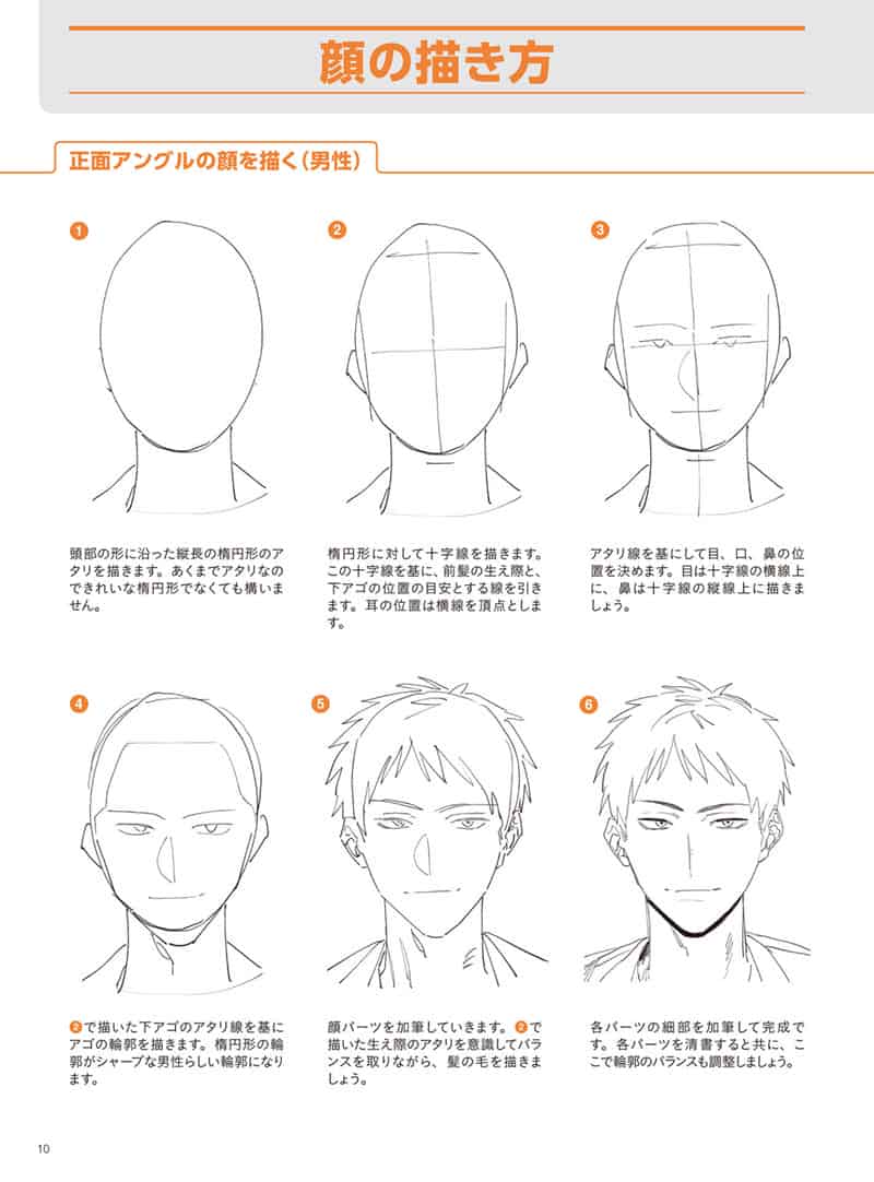360度角色脸部绘画指南 人气插画师绘制的男女角色脸部参考图集 附带DVD特典[164P]