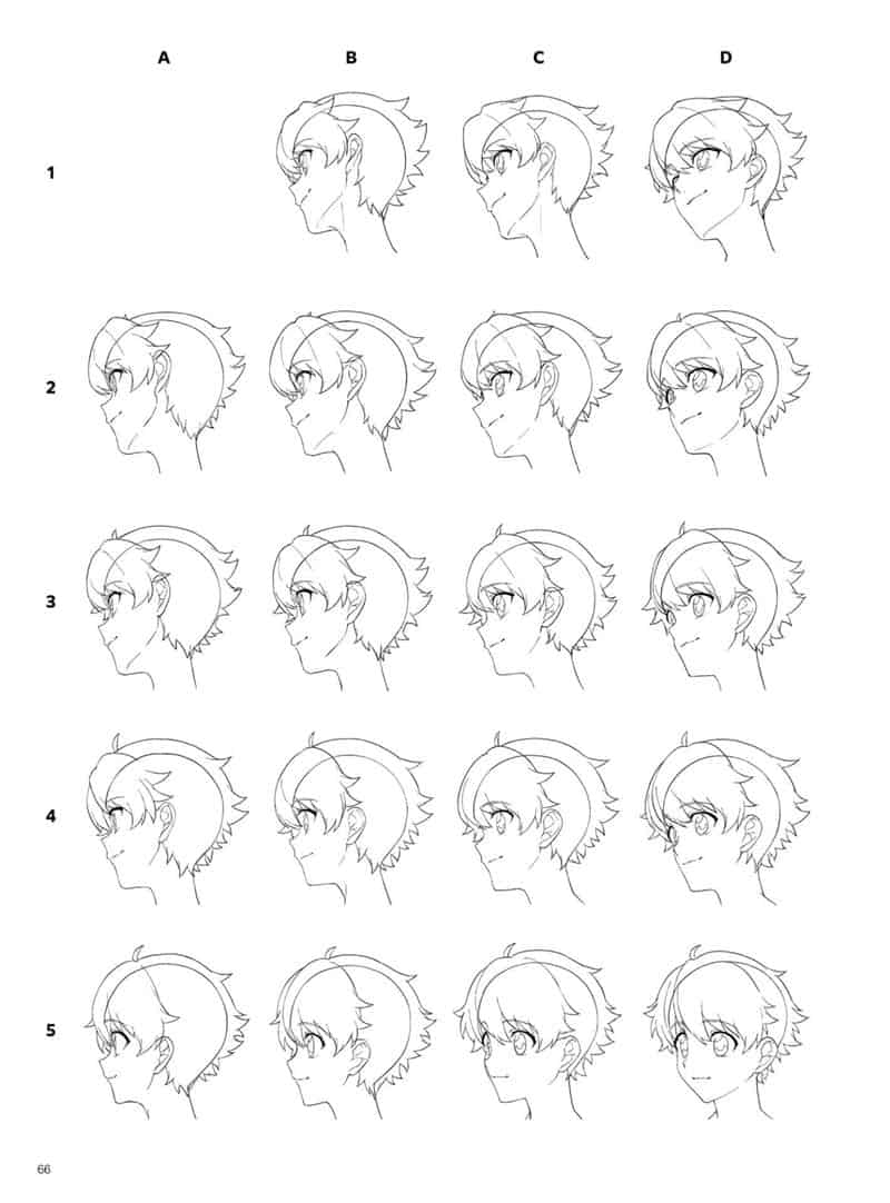 360度角色脸部绘画指南 人气插画师绘制的男女角色脸部参考图集 附带DVD特典[164P]