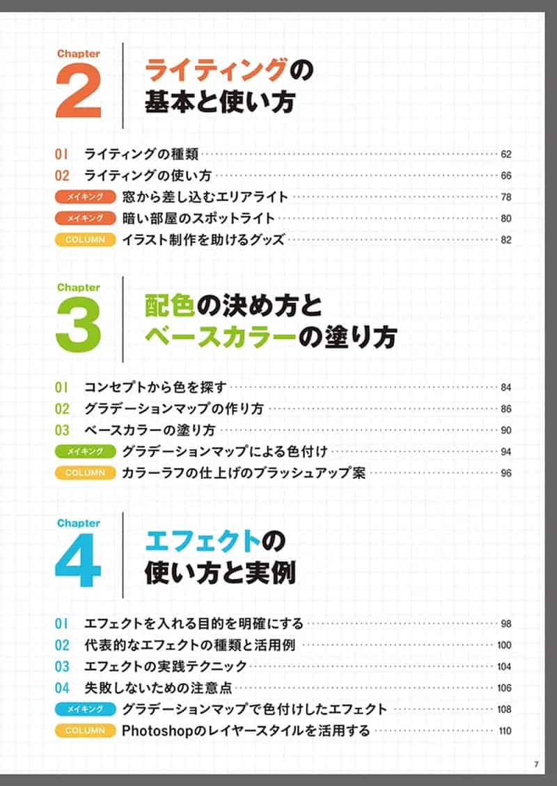lack亲授“草图”秘诀 提高作画效率的技巧 附带特典+视频[145P]