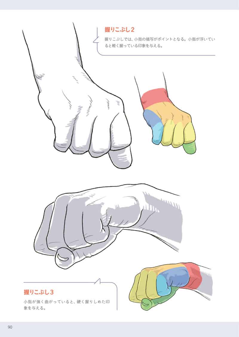 手与足的美术解剖学[130P]
