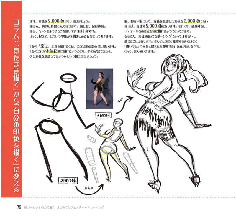 轻松速写 动态人物绘画入门[168P]