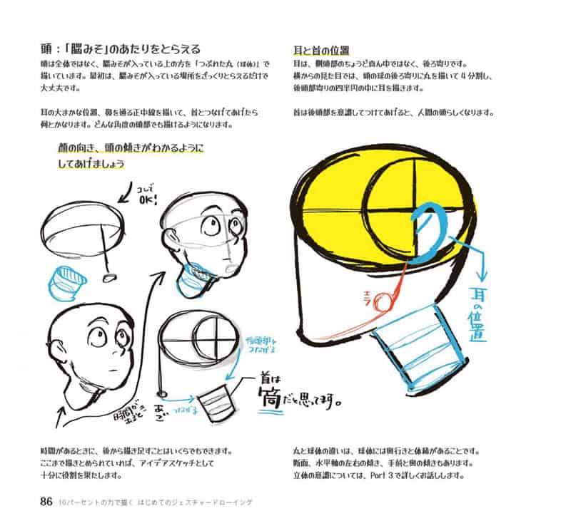 轻松速写 动态人物绘画入门[168P]