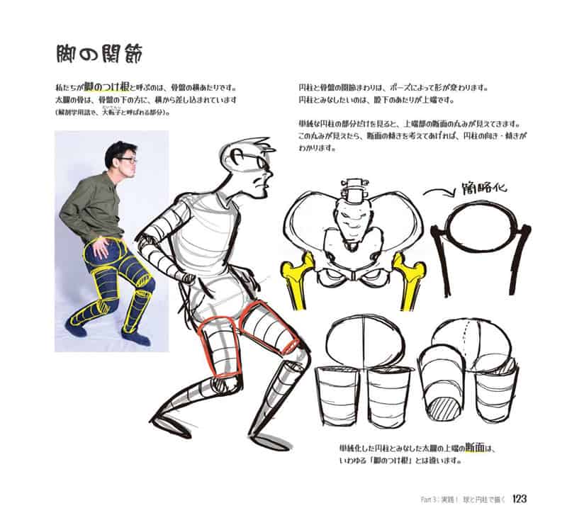 轻松速写 动态人物绘画入门[168P]