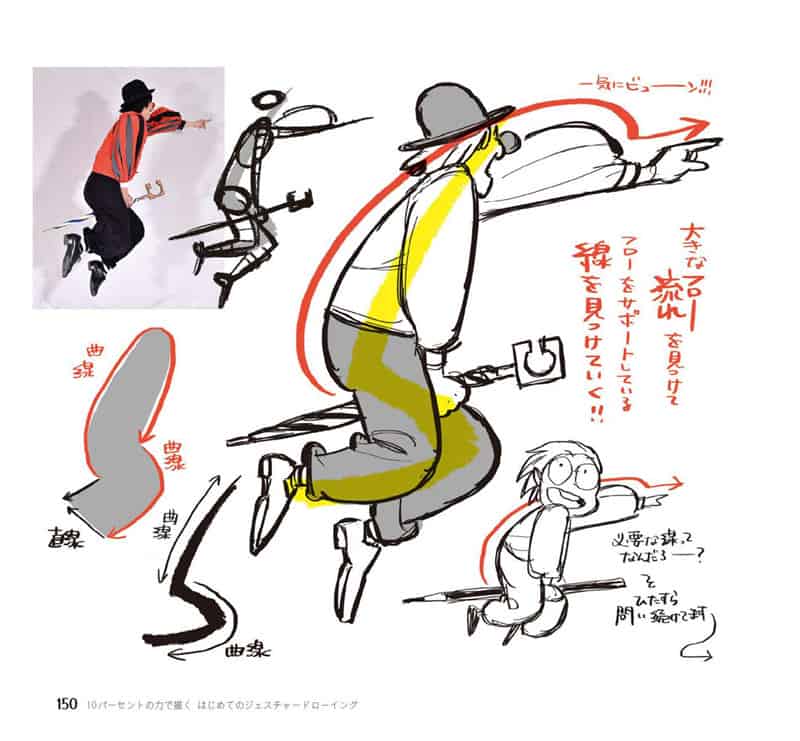 轻松速写 动态人物绘画入门[168P]