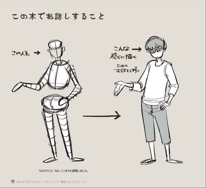 动态速写入门 服装表现与形体简化[168P]