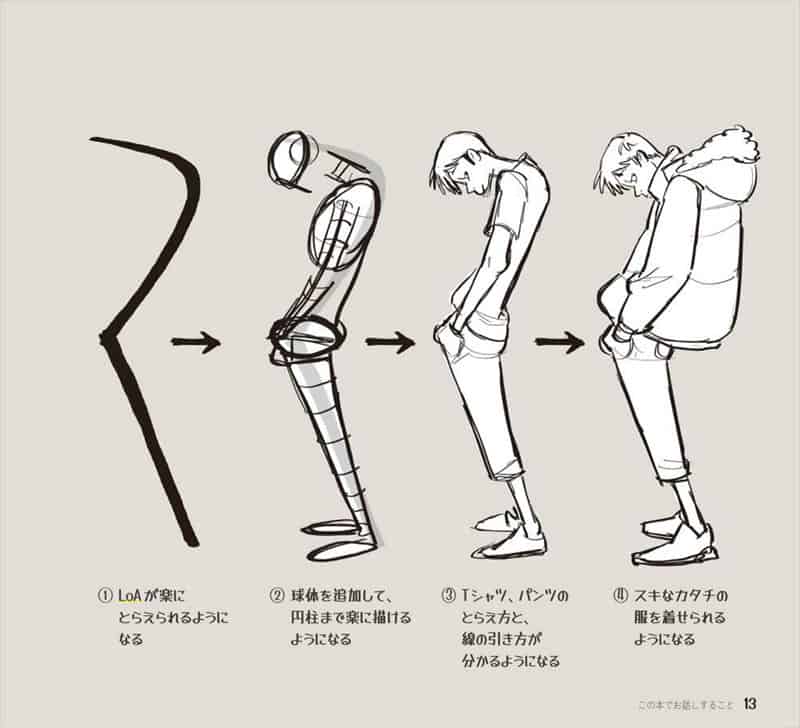动态速写入门 服装表现与形体简化[168P]