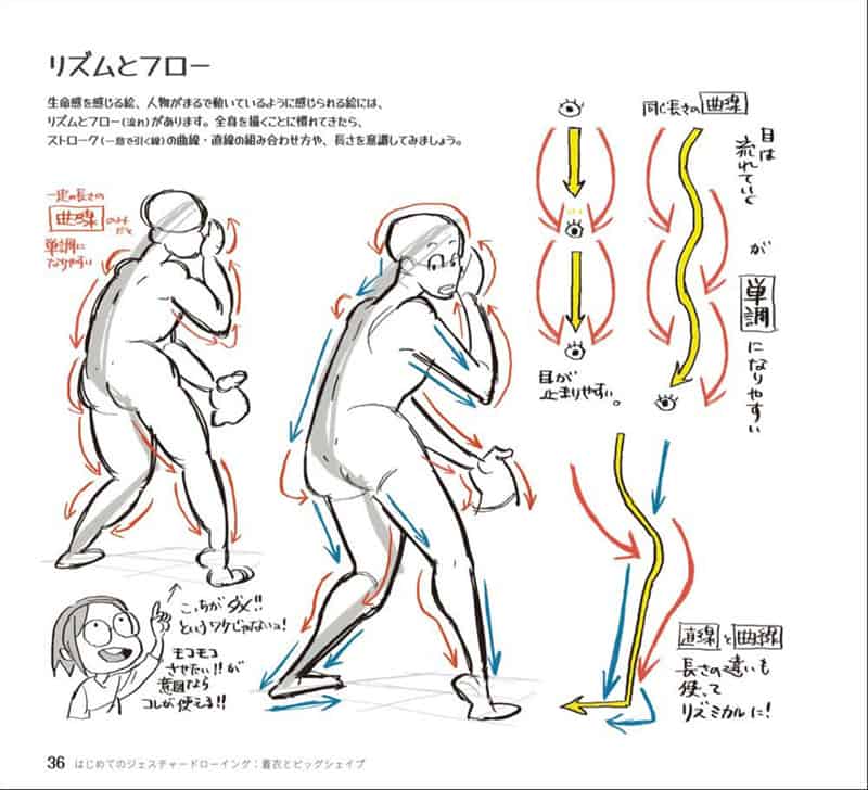 动态速写入门 服装表现与形体简化[168P]