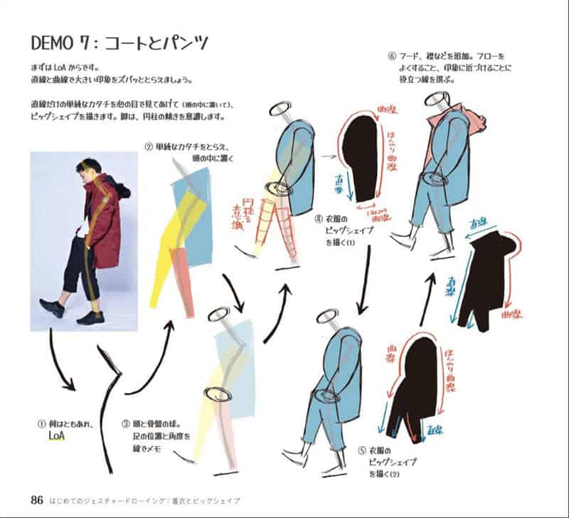 动态速写入门 服装表现与形体简化[168P]