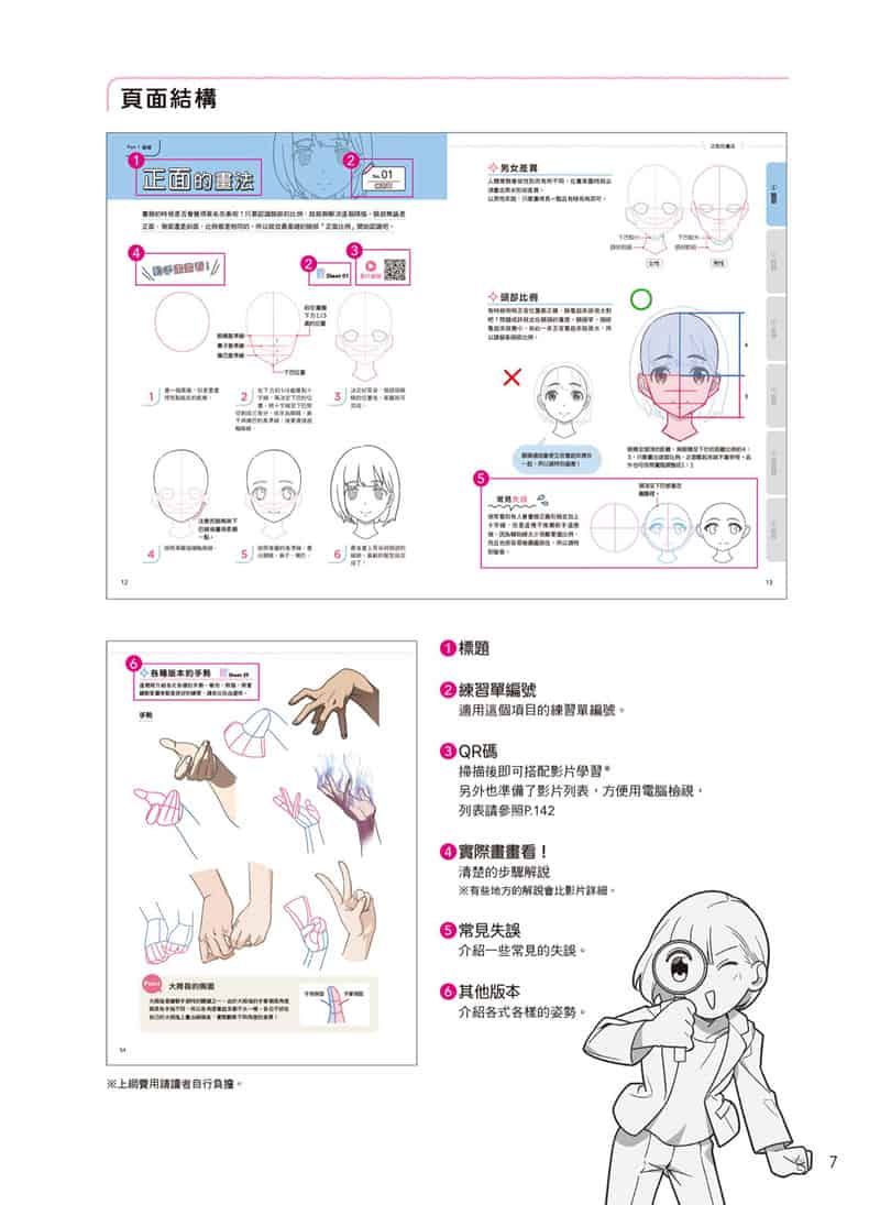 日本绘师到我家 跟着影片画 解锁人物卡关 附带特典+视频[146P]