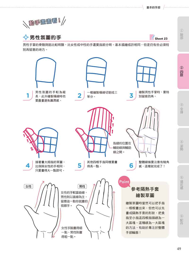 日本绘师到我家 跟着影片画 解锁人物卡关 附带特典+视频[146P]