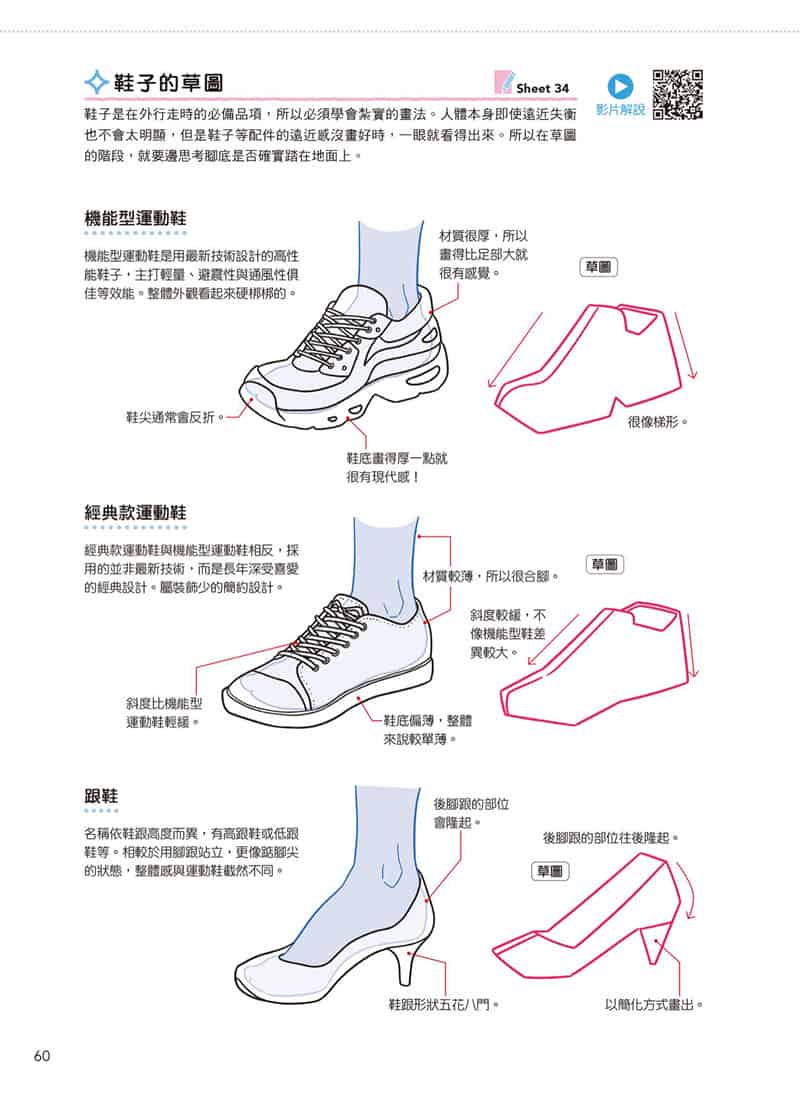 日本绘师到我家 跟着影片画 解锁人物卡关 附带特典+视频[146P]
