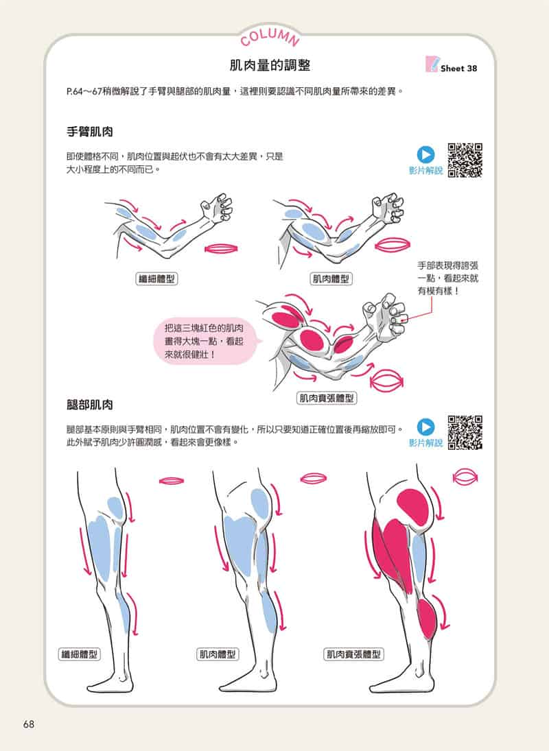日本绘师到我家 跟着影片画 解锁人物卡关 附带特典+视频[146P]