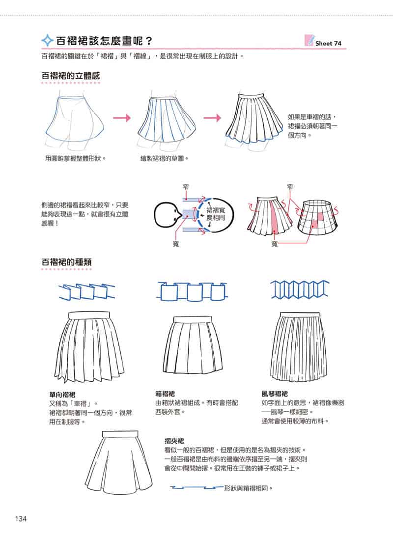 日本绘师到我家 跟着影片画 解锁人物卡关 附带特典+视频[146P]