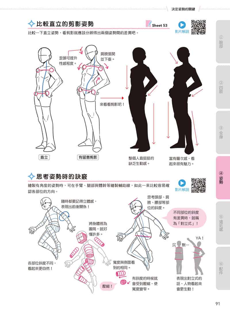 日本绘师到我家 跟着影片画 解锁人物卡关 附带特典+视频[146P]