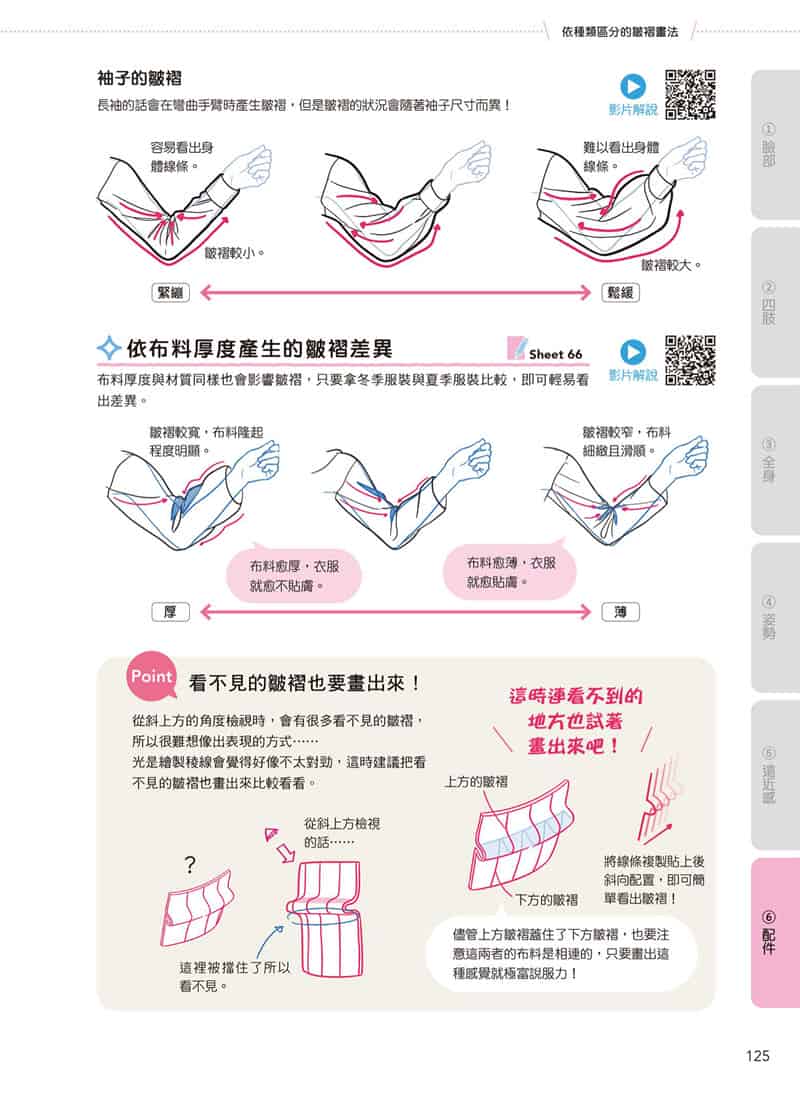 日本绘师到我家 跟着影片画 解锁人物卡关 附带特典+视频[146P]