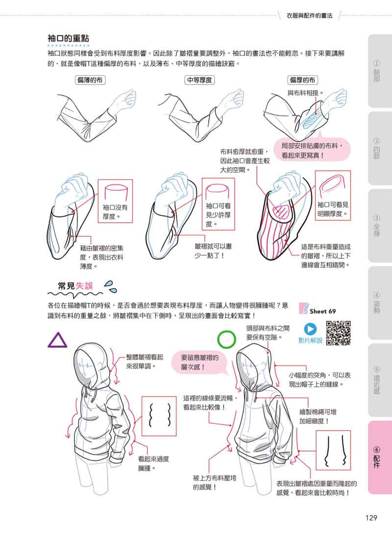 日本绘师到我家 跟着影片画 解锁人物卡关 附带特典+视频[146P]