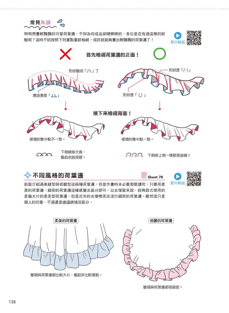 日本绘师到我家 跟着影片画 解锁人物卡关 附带特典+视频[146P]