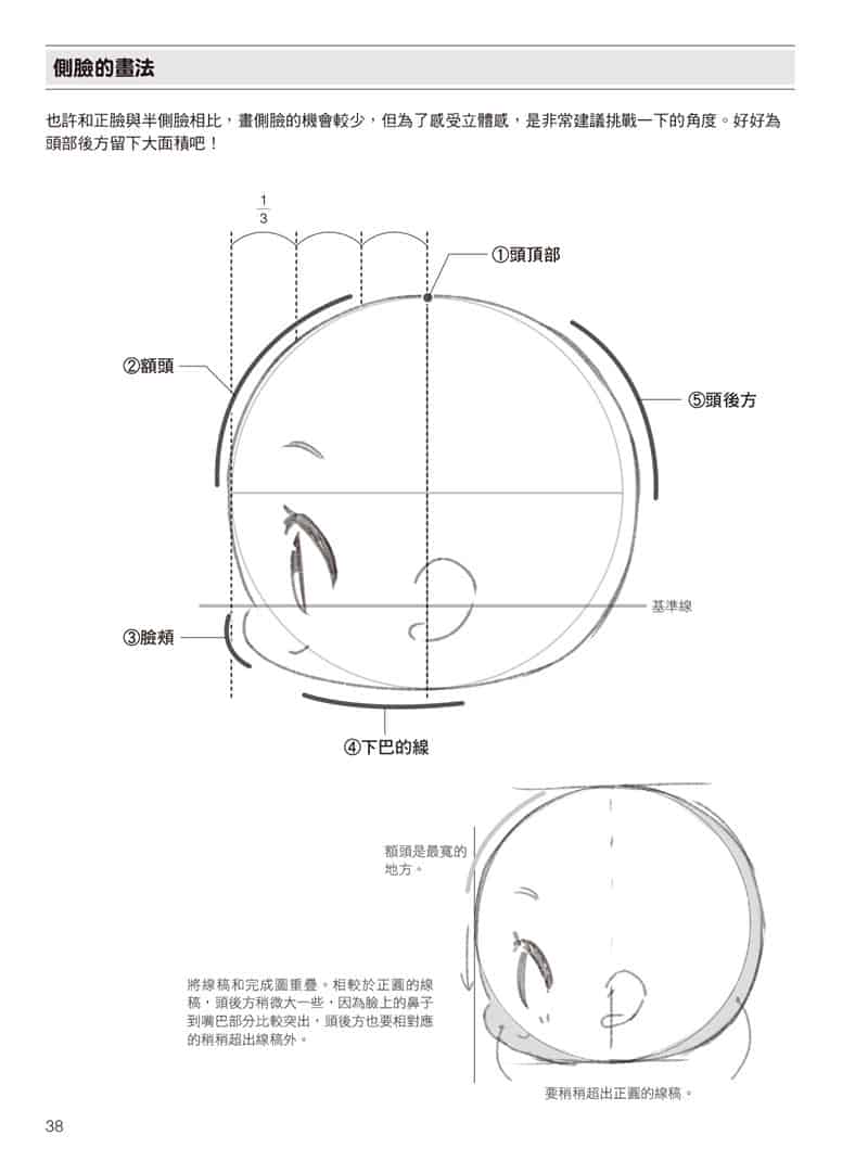 如何描绘不同头身比例的迷你角色：动作、姿势篇[177P]