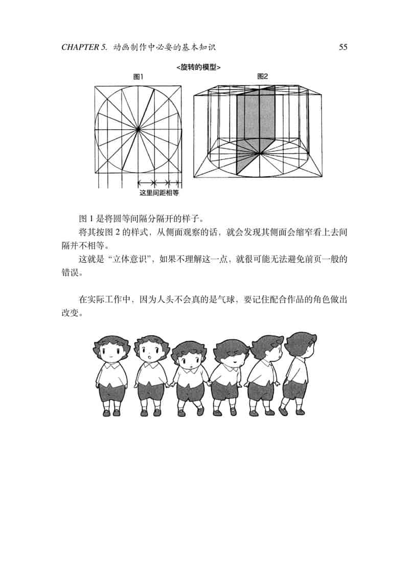 京都アニメーション版(京都动画作画手册)2册合集[261P]