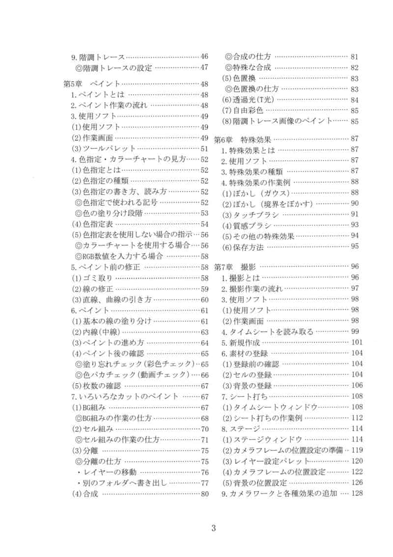 京都アニメーション版(京都动画作画手册)2册合集[261P]