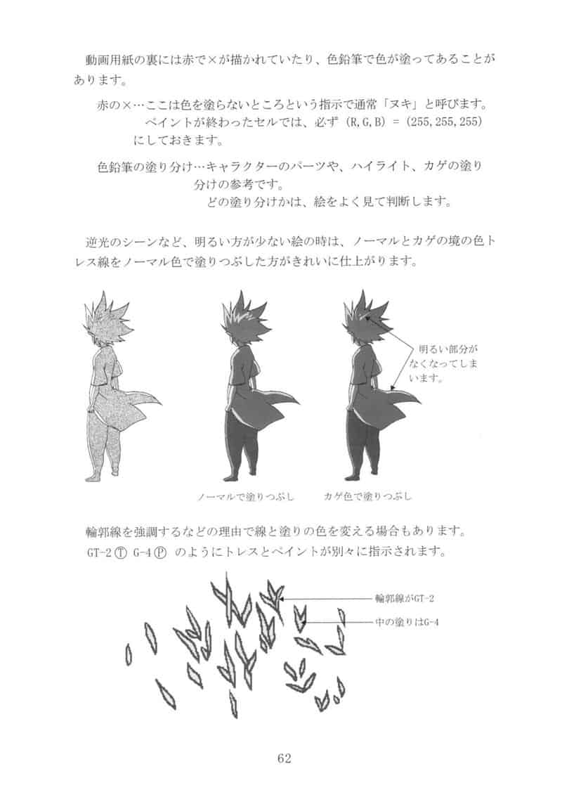 京都アニメーション版(京都动画作画手册)2册合集[261P]