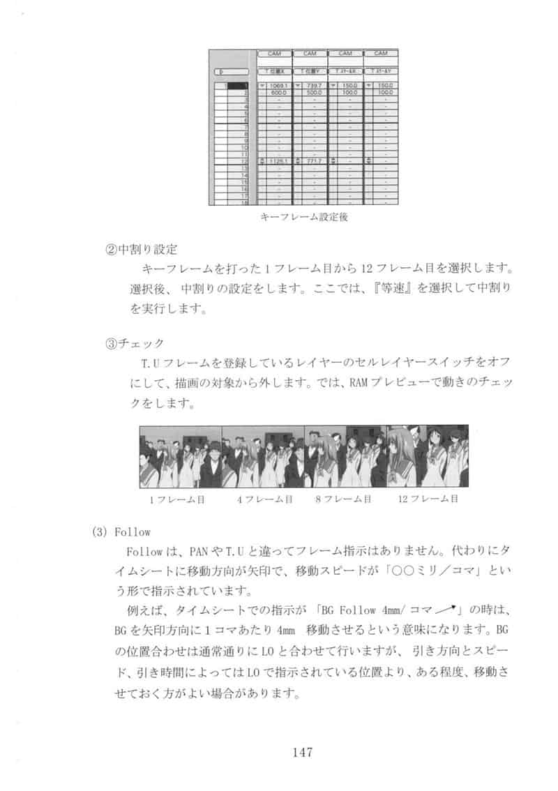 京都アニメーション版(京都动画作画手册)2册合集[261P]