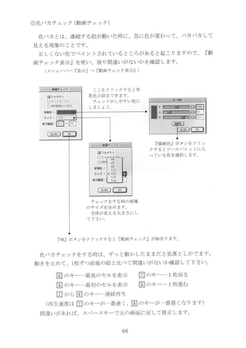 京都アニメーション版(京都动画作画手册)2册合集[261P]