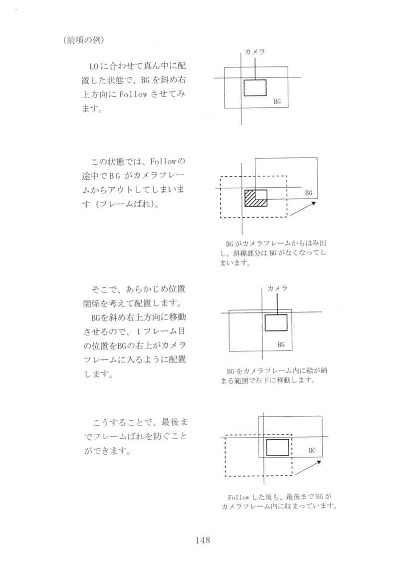 京都アニメーション版(京都动画作画手册)2册合集[261P]