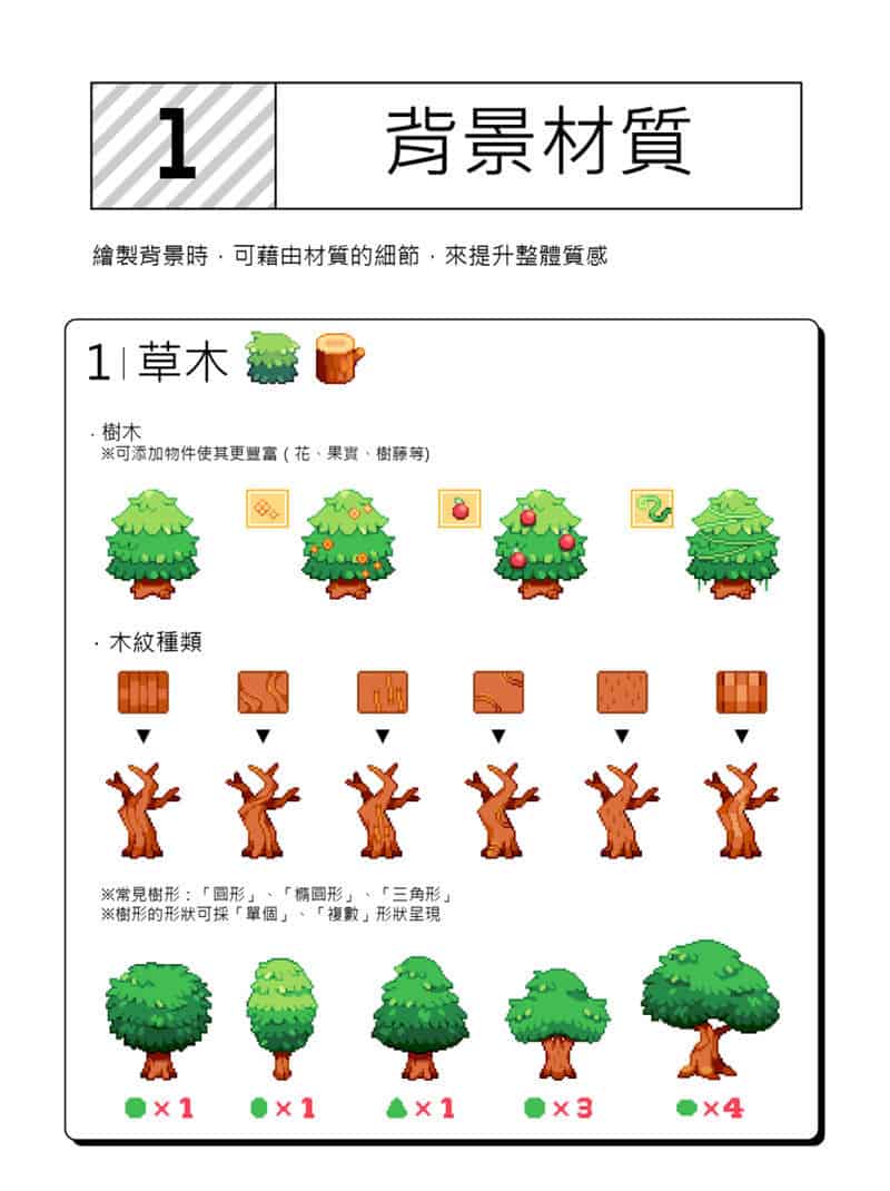 千穗像素画教程 繁体中文版[66P]