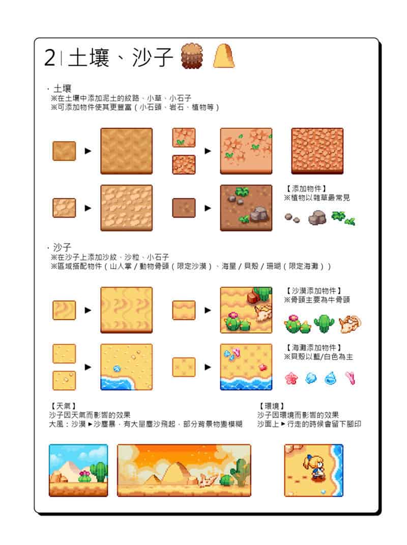 千穗像素画教程 繁体中文版[66P]