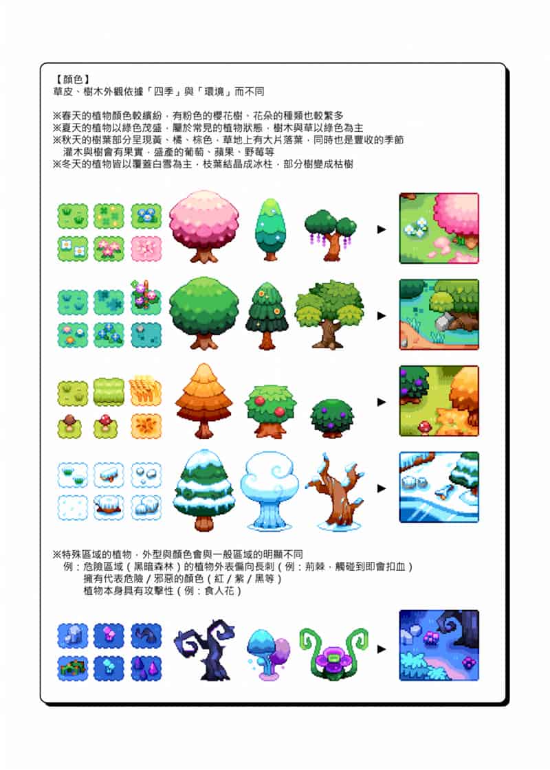 千穗像素画教程 繁体中文版[66P]