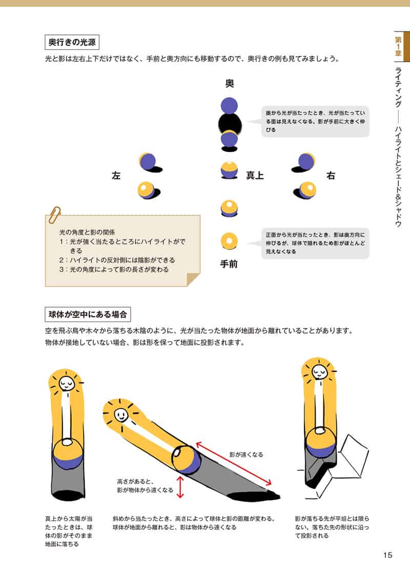 与插画相融合的质感秘诀 附带特典[195P]